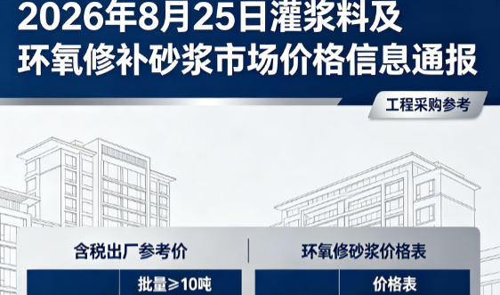 舟山2026年8月25日灌浆料及环氧修补砂浆市场价格信息通报